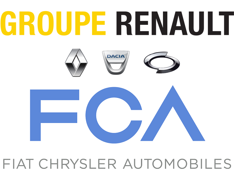 Renault Fiat Ortaklığı