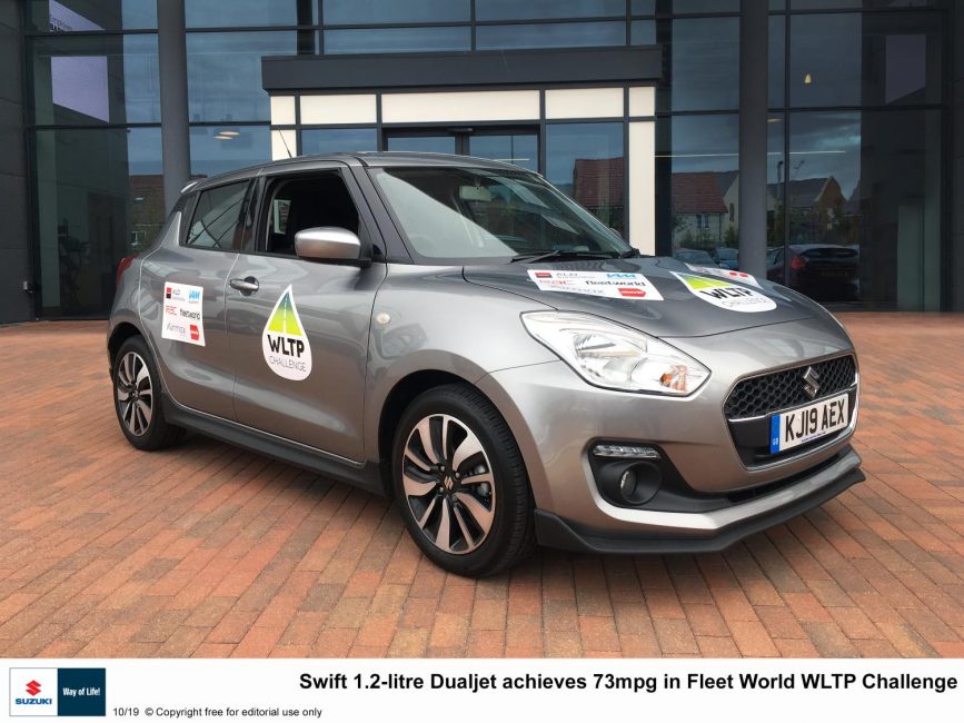 Suzuki Swift WLTP Challenge sonucu.