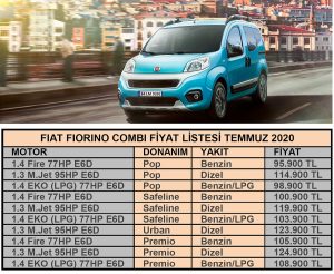 Fiat Fiorino Combi Fiyat Listesi