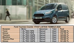 Ford Tourneo Courier Fiyat Listesi