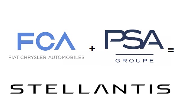 Groupe PSA FCA Group STELLANTIS