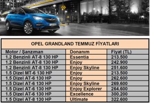 Opel Grandland X Fiyat Listesi