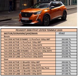 Peugeot 2008 Fiyat Listesi