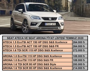 Seat Ateca Fiyat Listesi Temmuz