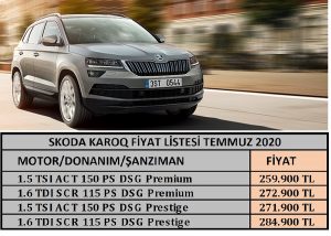 Skoda Karoq Fiyat Listesi