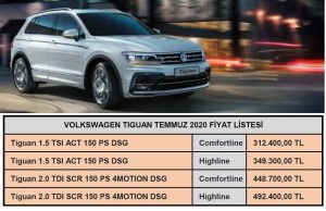 Volkswagen Tiguan Fiyat Listesi Temmuz