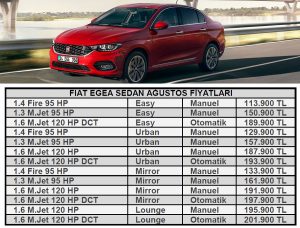Fiat Egea Fiyat Listesi Ağustos