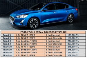 Ford Focus Fiyat Listesi Ağustos