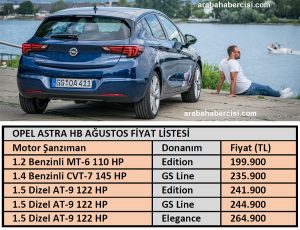 Opel Astra HB Fiyat Listesi.