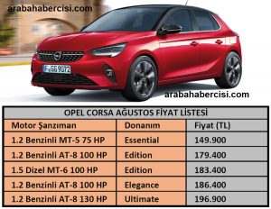 Opel Corsa Fiyat Listesi Agustos
