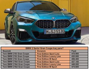 BMW 2 Serisi Gran Coupe fiyatı