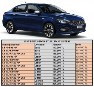 Fiat Egea Fiyat Listesi Eylül