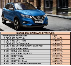 Nissan Qashqai Fiyat listesi