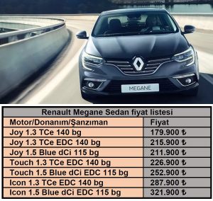 Renault Megane Sedan fiyat listesi