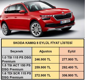 Skoda Kamiq Fiyat listesi Eylül