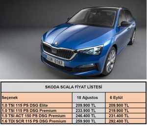 Skoda Scala fiyatları eylül