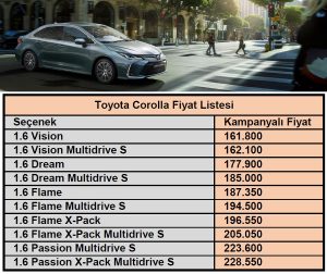 Toyota Corolla Fiyat listesi eylül