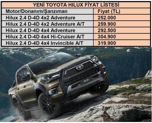 Toyota Hilux fiyat listesi