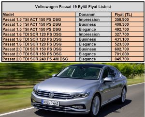 Volkswagen Passat Fiyat Listesi Eylül.