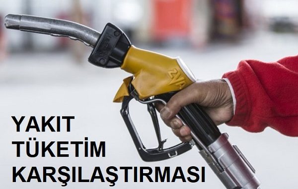Yakit Tuketim Karsilastirmasi Yakit Tuketimi Karsilastirmasi Eylul 2020