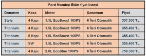 Ford Mondeo fiyatları