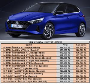 Hyundai i20 fiyat listesi