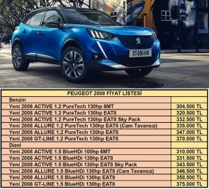 Peugeot 2008 fiyat listesi Ekim.