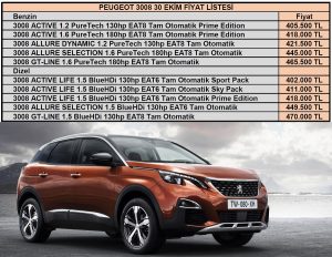 Peugeot 3008 Fiyat Listesi Ekim