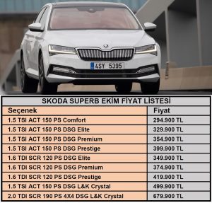 Skoda Superb fiyatları Ekim