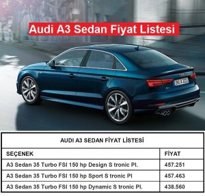 Audi A3 Sedan Fiyat Listesi