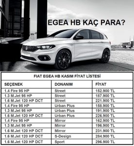 Fiat Egea HB Fiyatları Kasım