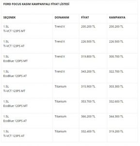 Ford Focus Sedan fiyatları