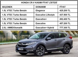 Honda CRV fiyat listesi