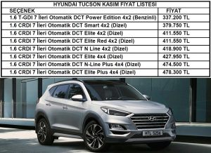 Hyundai Tucson Fiyat Listesi Kasım