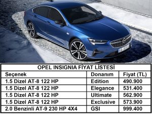Opel Insignia fiyat listesi Kasım