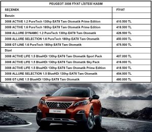 Peugeot 3008 Fiyat Listesi Kasım
