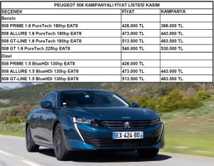 Peugeot 508 Fiyatları Kasım