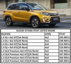 Suzuki Vitara Fiyat Listesi