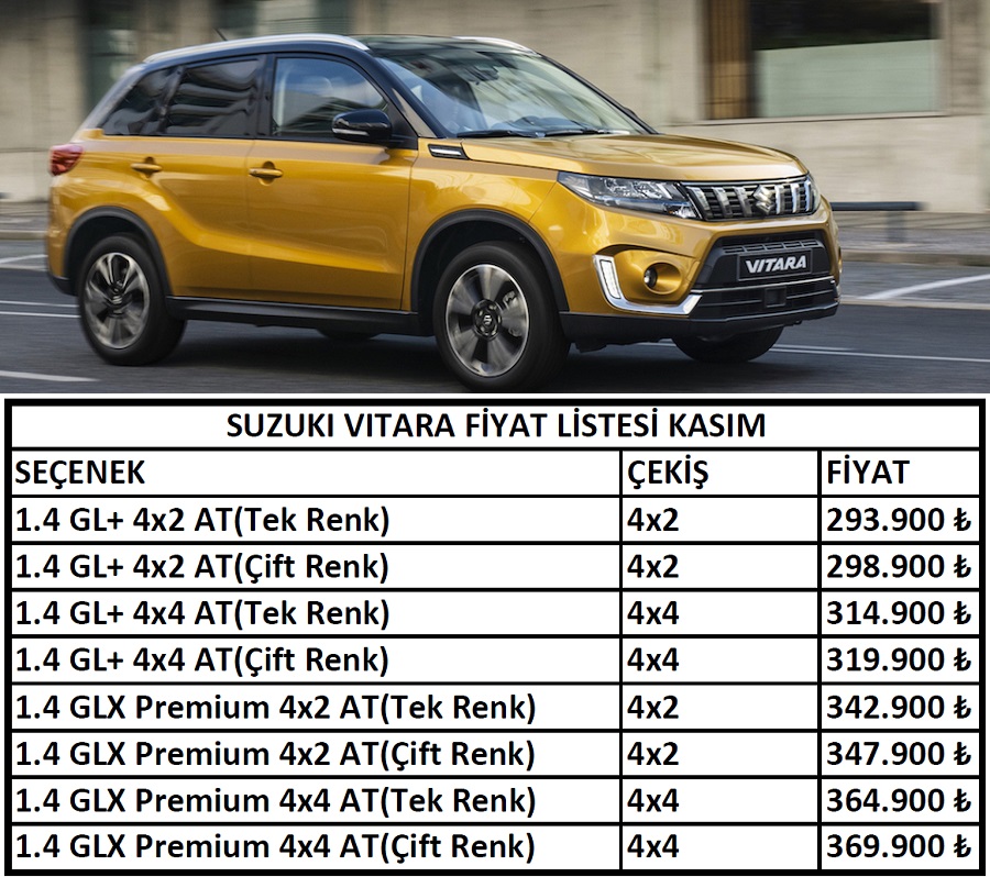 Suzuki vitara размеры