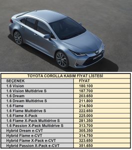 Toyota Corolla Fiyat Listesi Kasım