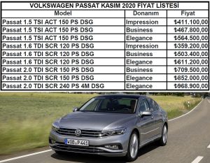 Volkswagen Passat fiyat listesi Kasım