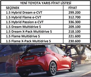 Yaris fiyatları