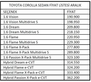 Corolla fiyat listesi Aralık