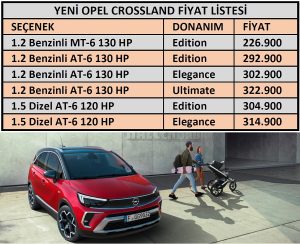 Crossland fiyat listesi