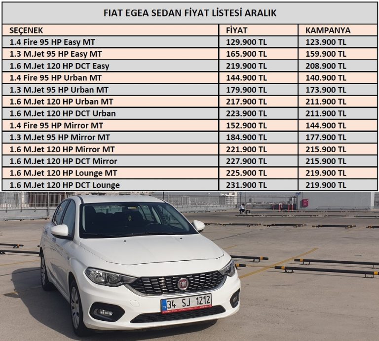 Egea fiyat listesi. Egea fiyatları. Fiat Egea Sedan fiyat listesi.