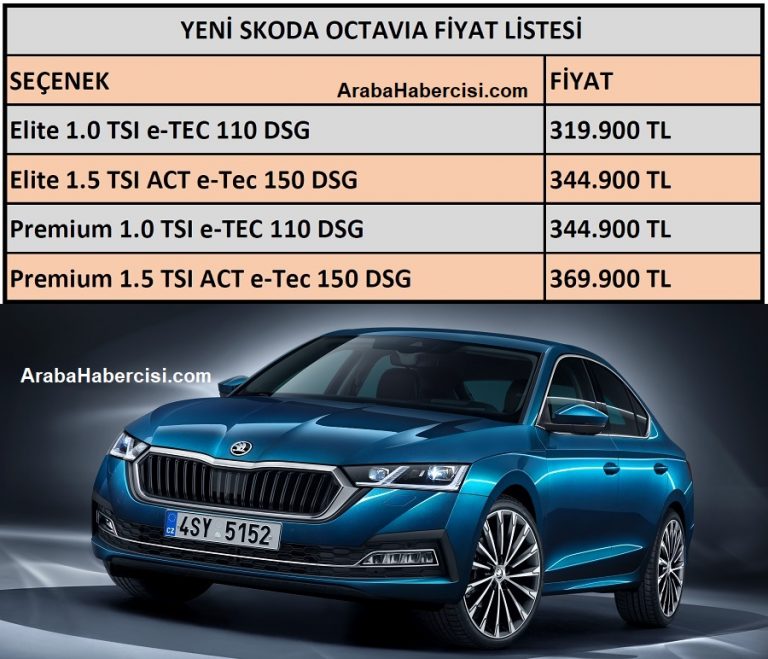 Yeni Skoda Octavia Fiyat Listesi. Skoda Octavia Almanya Fiyatları.