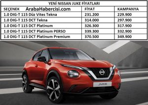 2021 Nissan Juke fiyat listesi