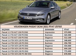 2021 Passat fiyatları.