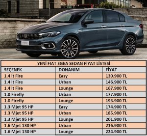 2021 Fiat Egea Sedan fiyatları.