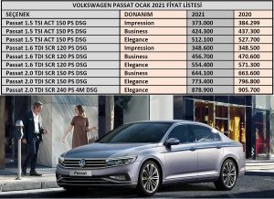 Passat fiyat listesi 2021.